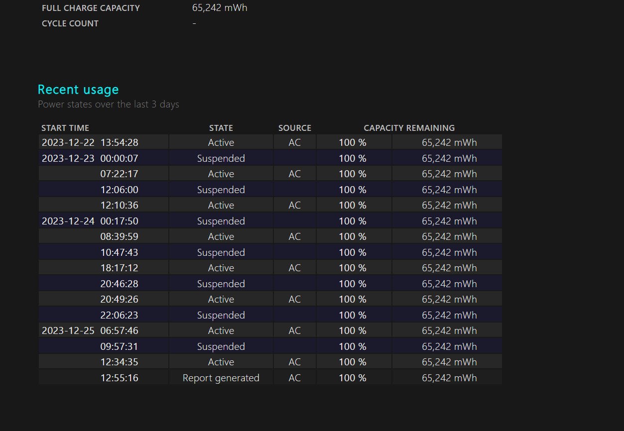 i7 7th Gen Dell laptop Inspiron 5577 image indicator(6)