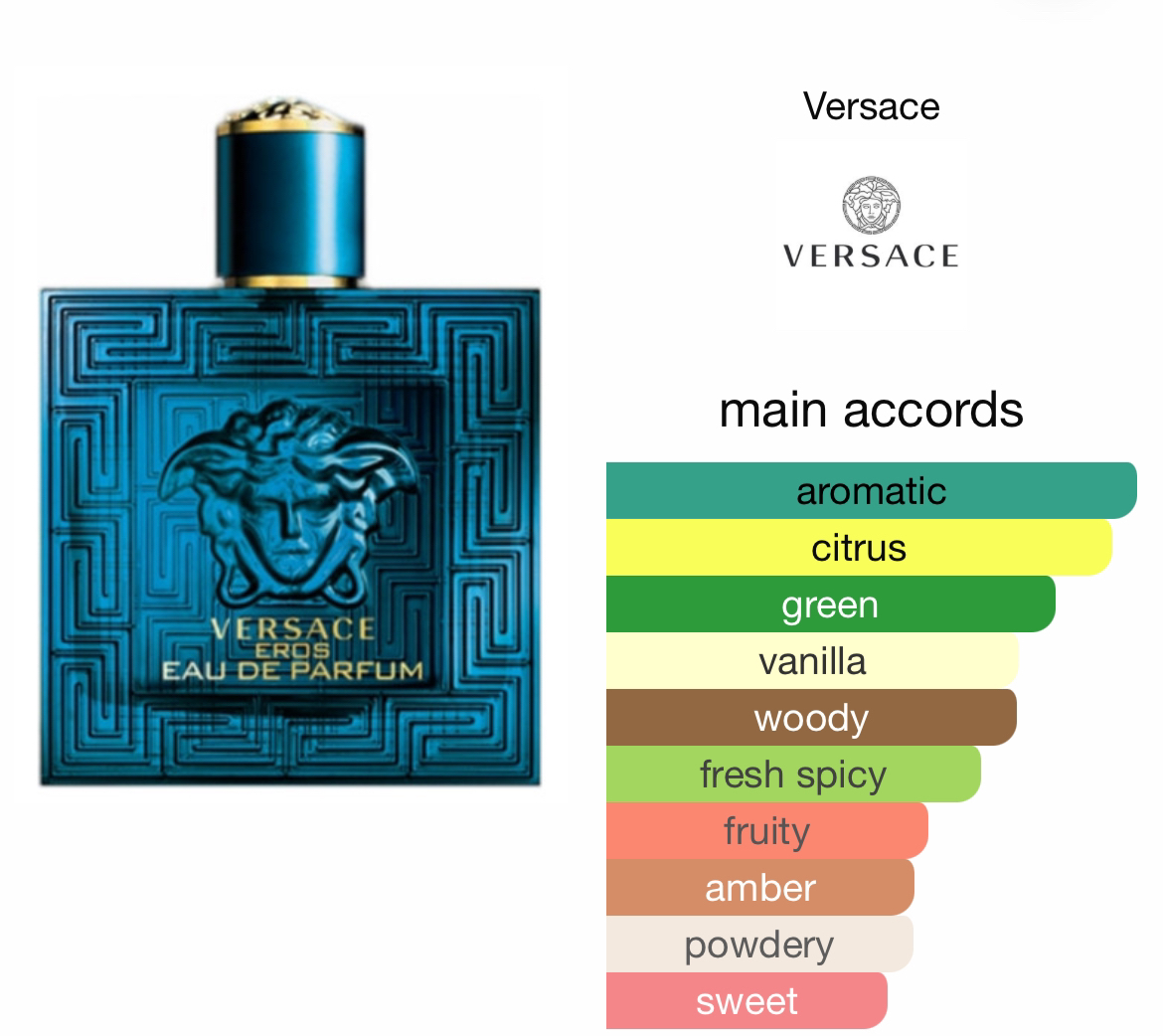 Versace Eros Eau de Parfum thumbnail