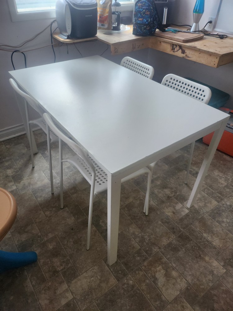 Dinning table image indicator(3)