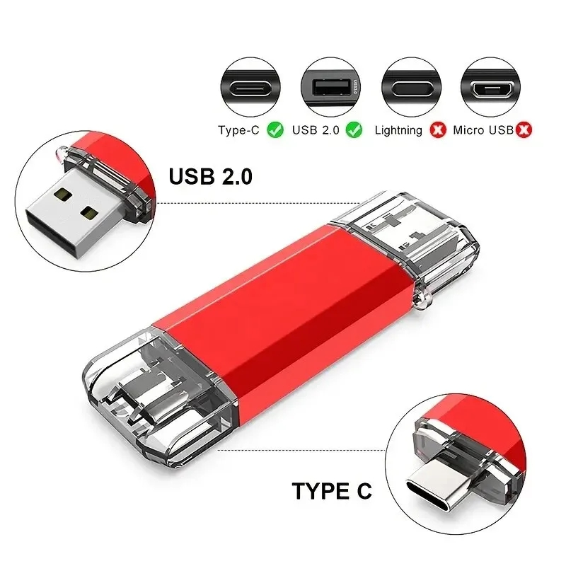 64 Gigs Usb Storage/Flash Drive image indicator(2)
