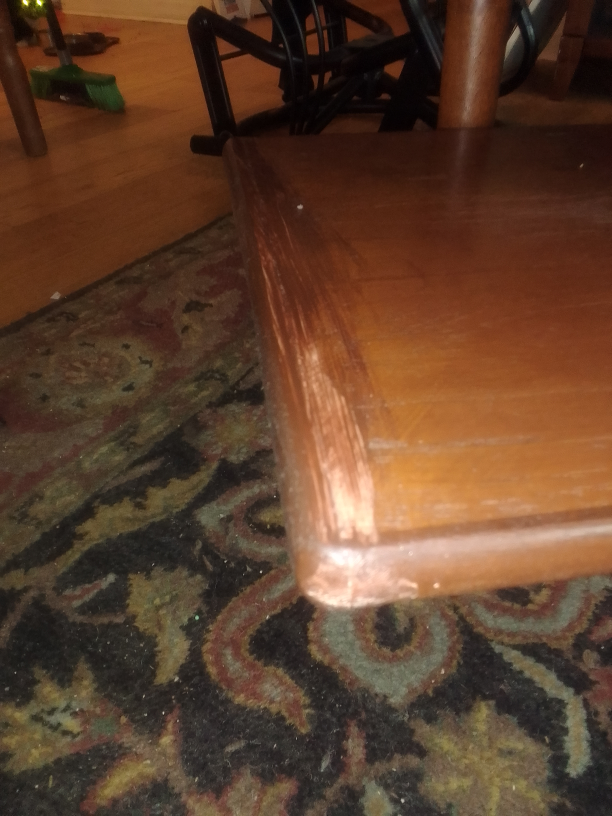 coffee table 🥕 image indicator(2)