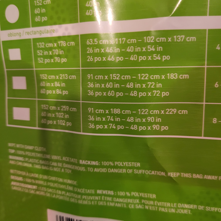 Tablecloth image indicator(2)
