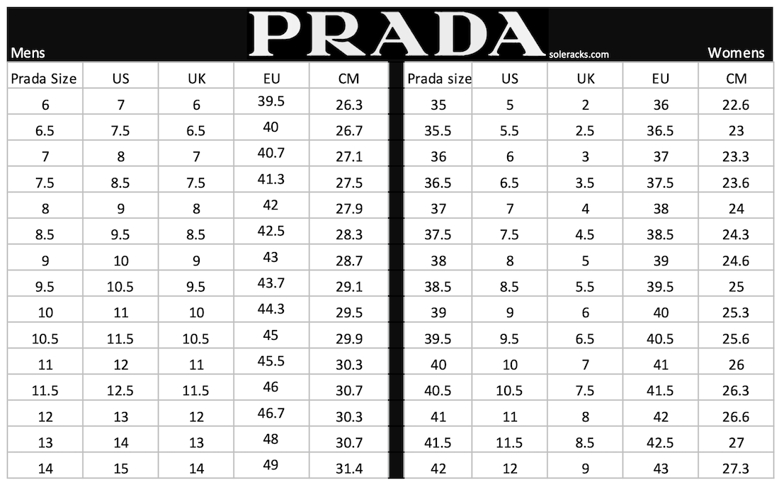 Prada Sneaker image indicator(9)
