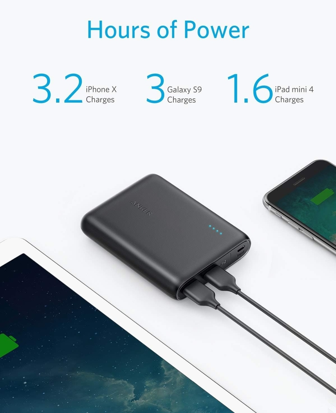 Anker PowerCore 13000 Portable Charger - photo 2