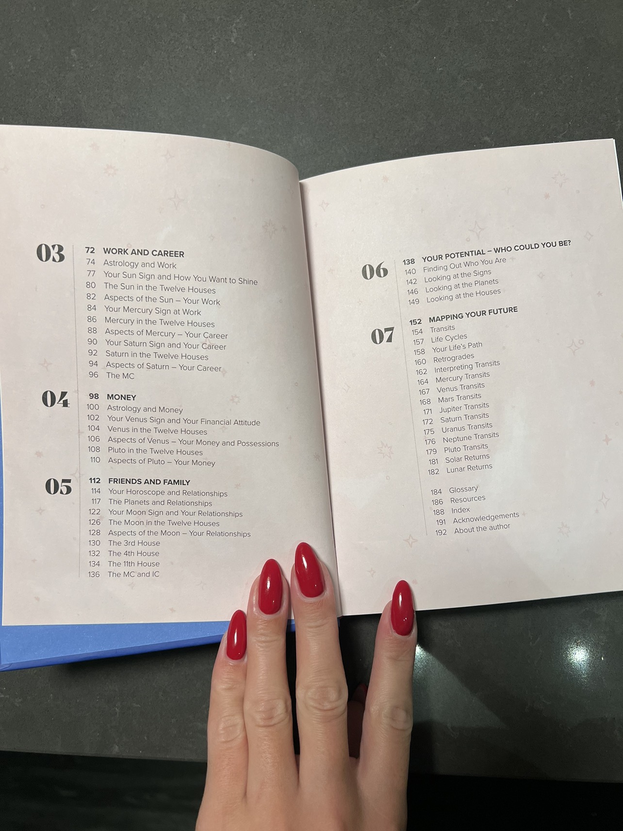 Urban Outfitters Horoscope Book image indicator(4)