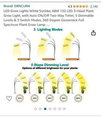 LED Grow Lights - photo 4