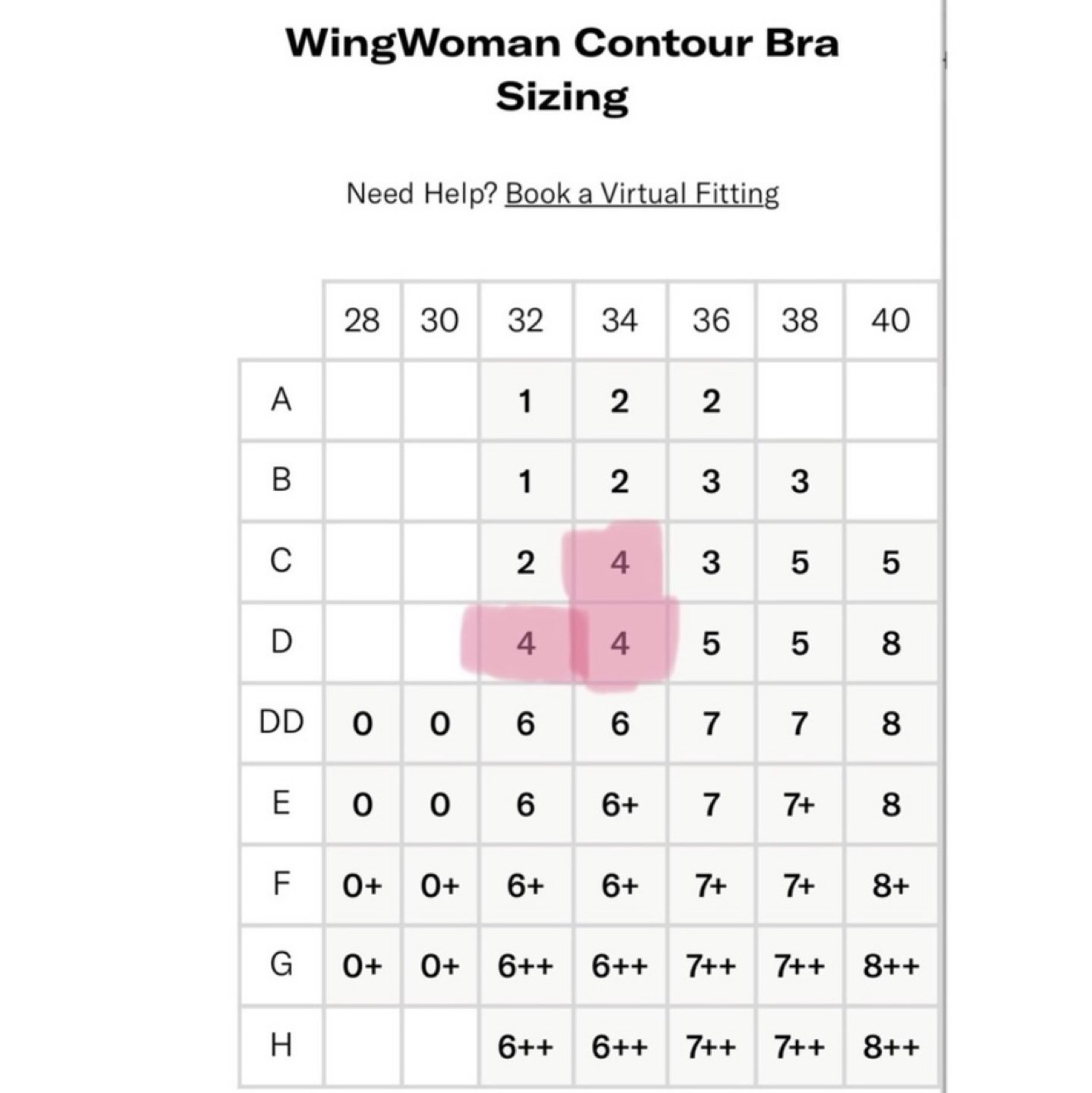 NEW Knix Wingwoman Contour Wireless bra (size 4) image indicator(10)