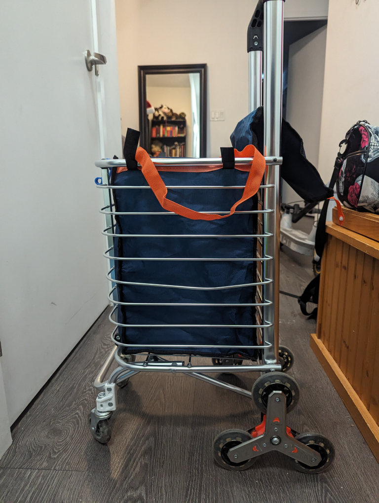 Shopping Cart Trolley image indicator(2)