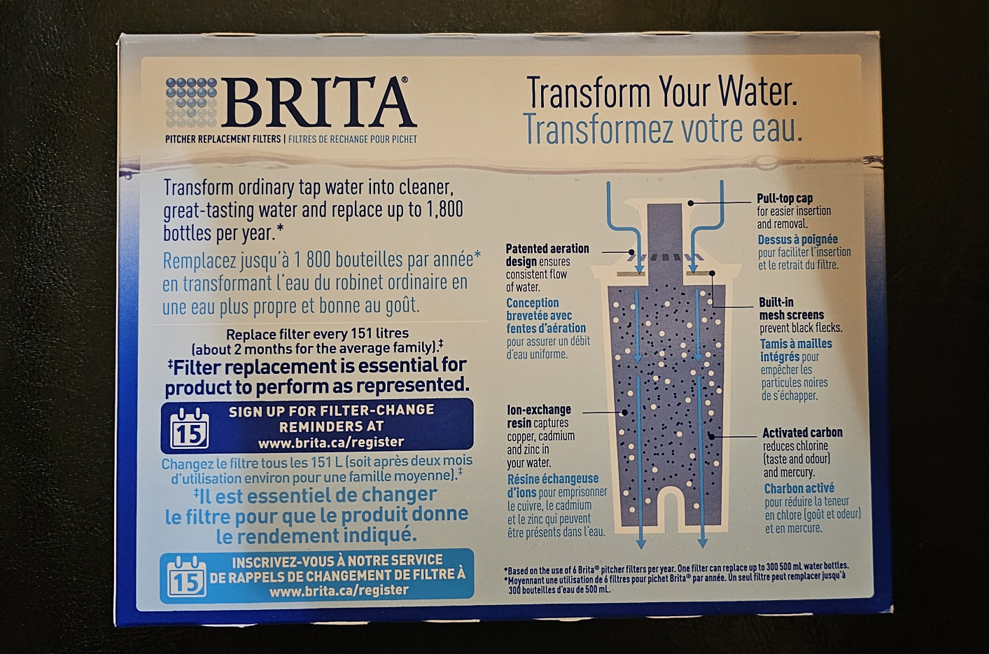 BRITA Water Filter Replacement - photo 2
