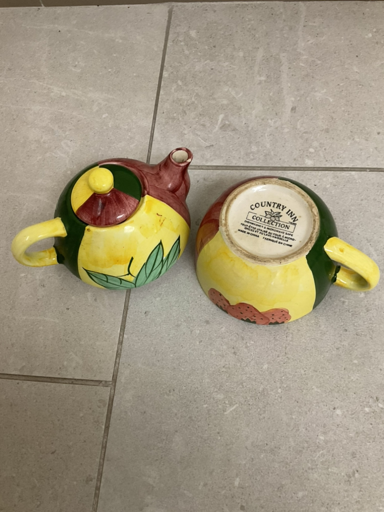 Teacup image indicator(3)