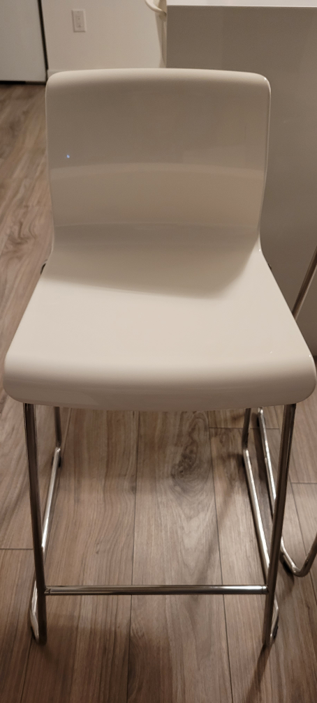 Two Stools image indicator(3)