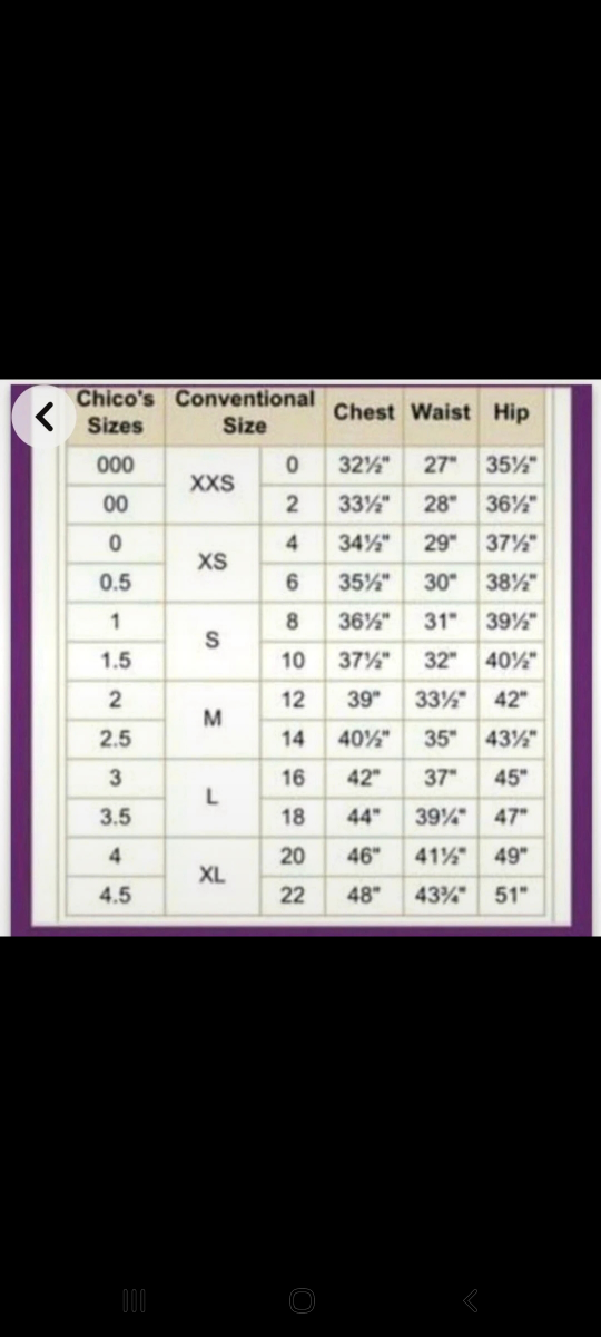 Jacket image indicator(5)