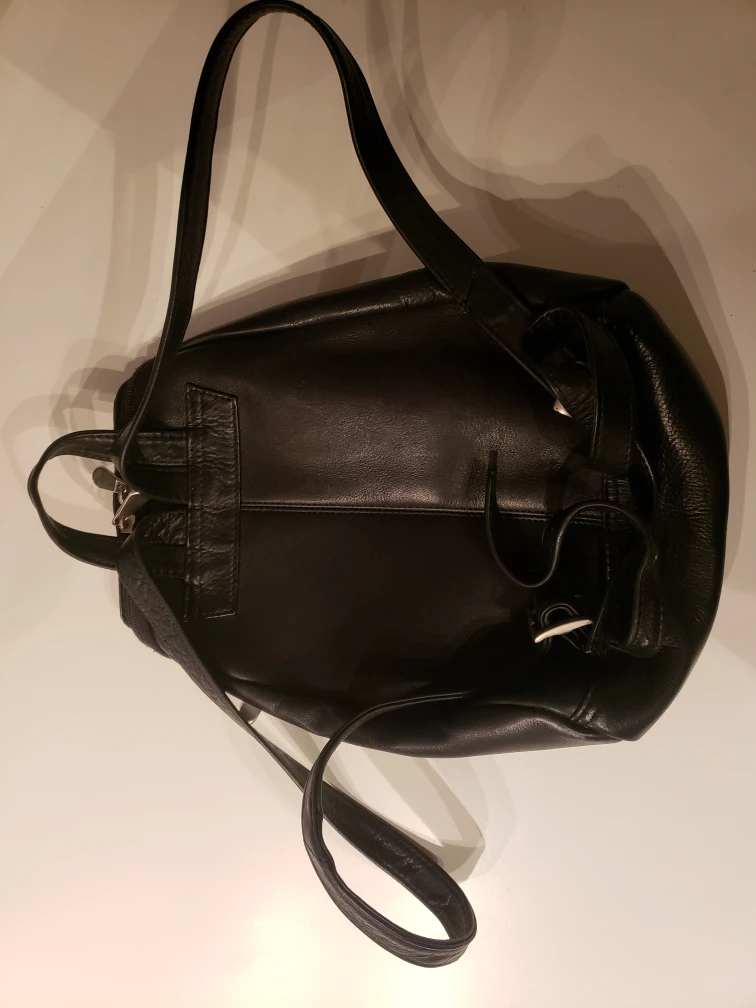 Leather mini backpack image indicator(2)