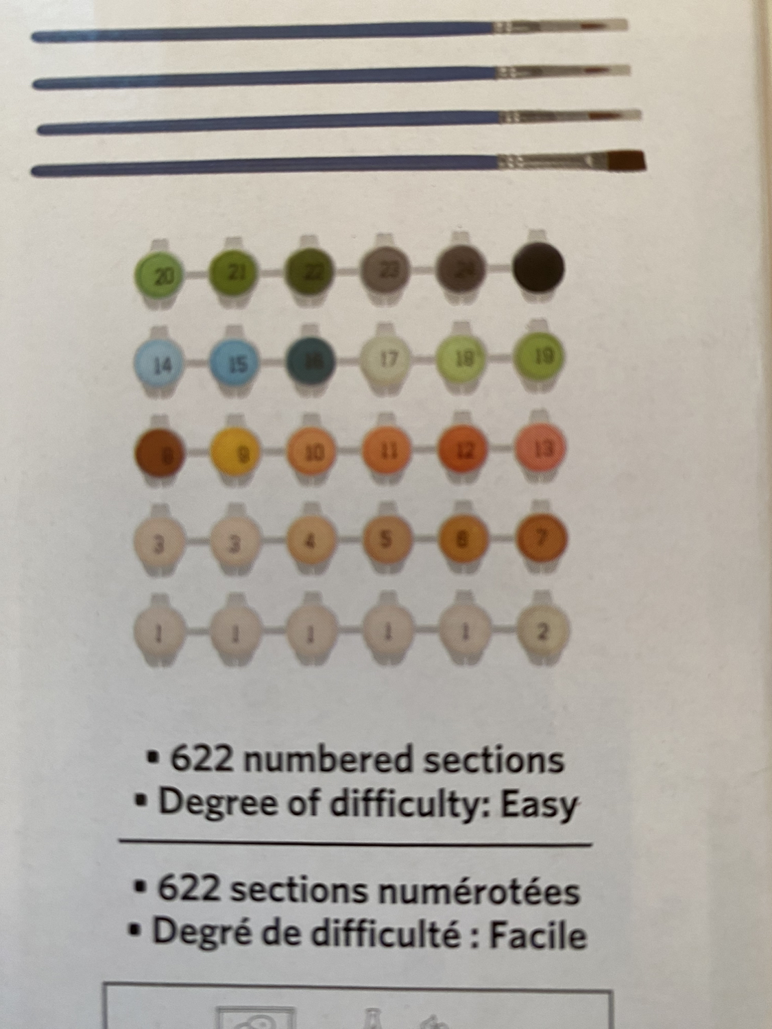Cute Artist’s Loft Paint by Number Kit image indicator(6)