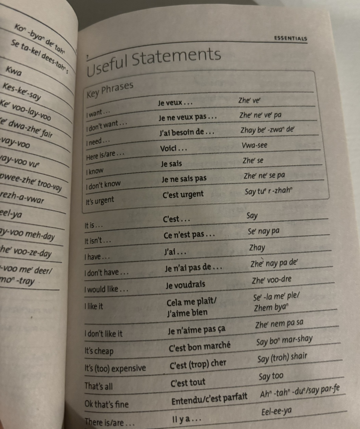 French Phrasebook - photo 2