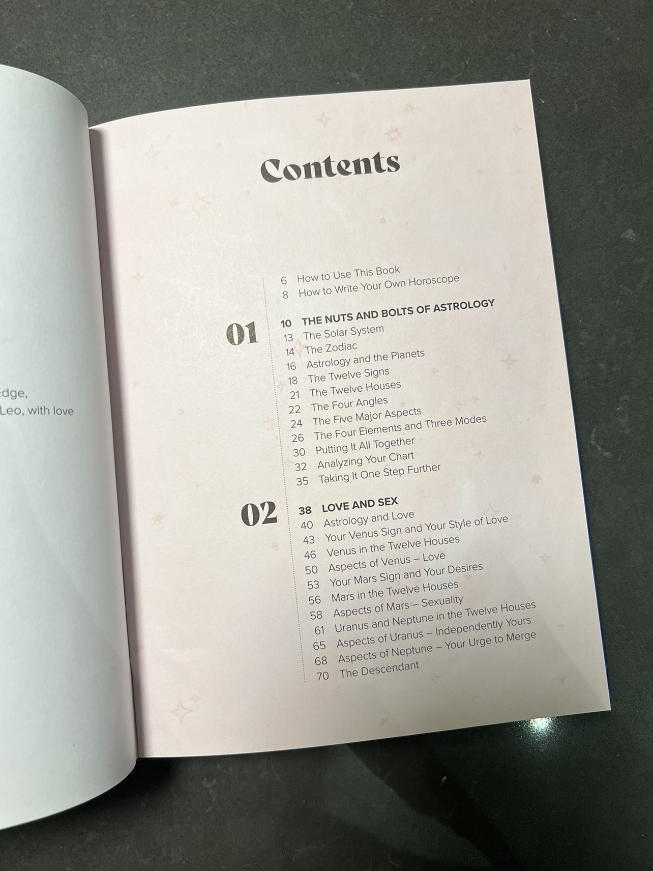 Urban Outfitters Horoscope Book image indicator(3)