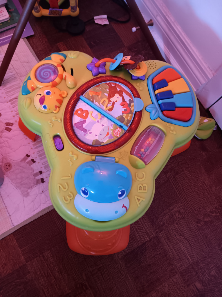 activity table thumbnail