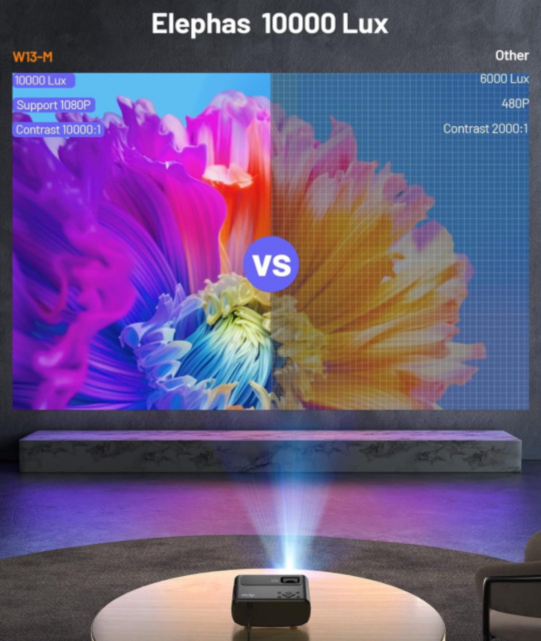 WiFi Portable Projector  | TV Stick/HDMI/USB/iOS/Android - photo 3