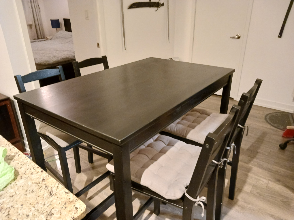 Wayfair Table & Stools Set image indicator(2)