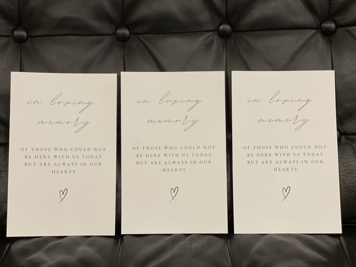 In Loving Memory Sign (for memory table) image indicator(2)