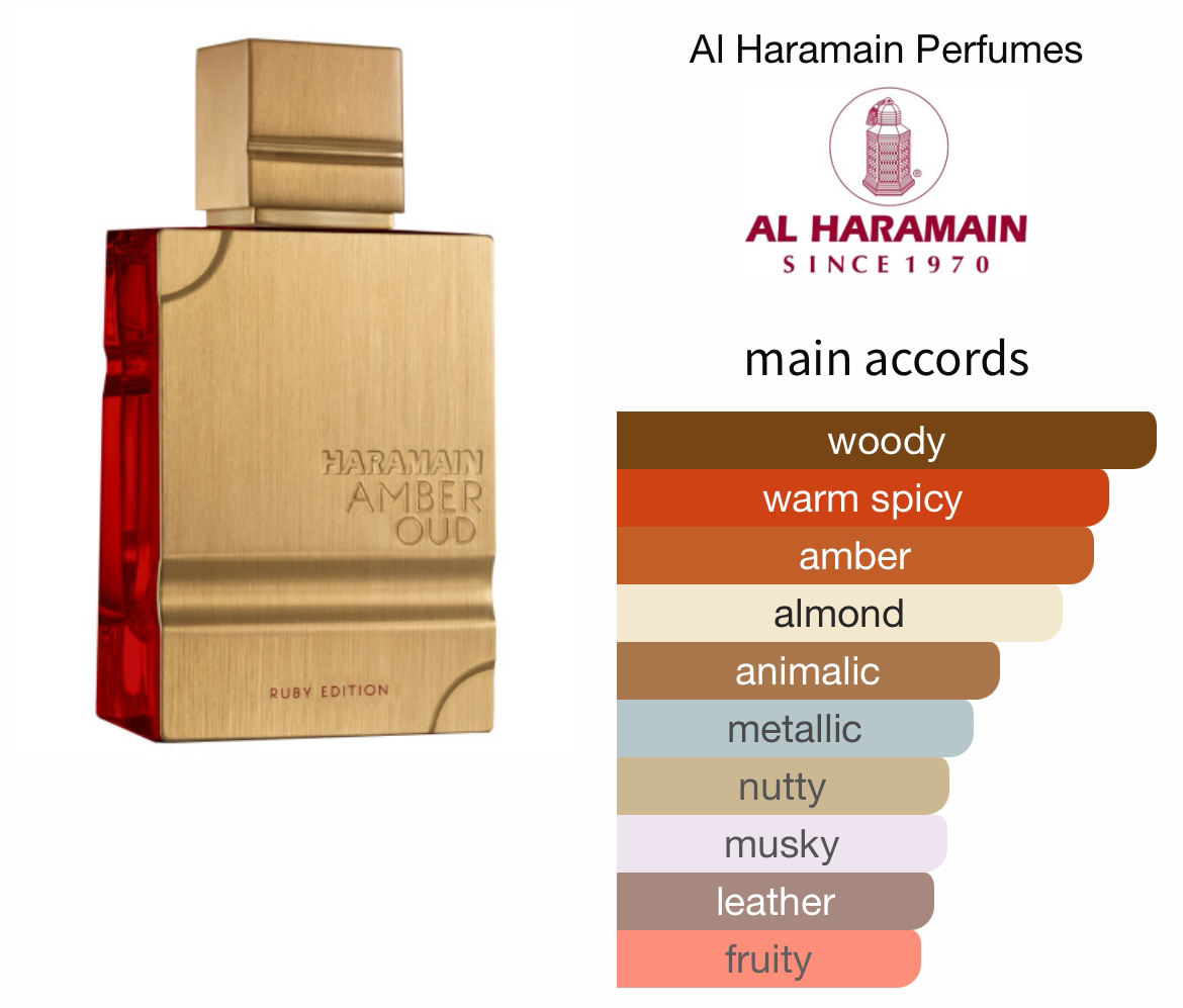 Amber Oud Ruby Perfume - photo 5