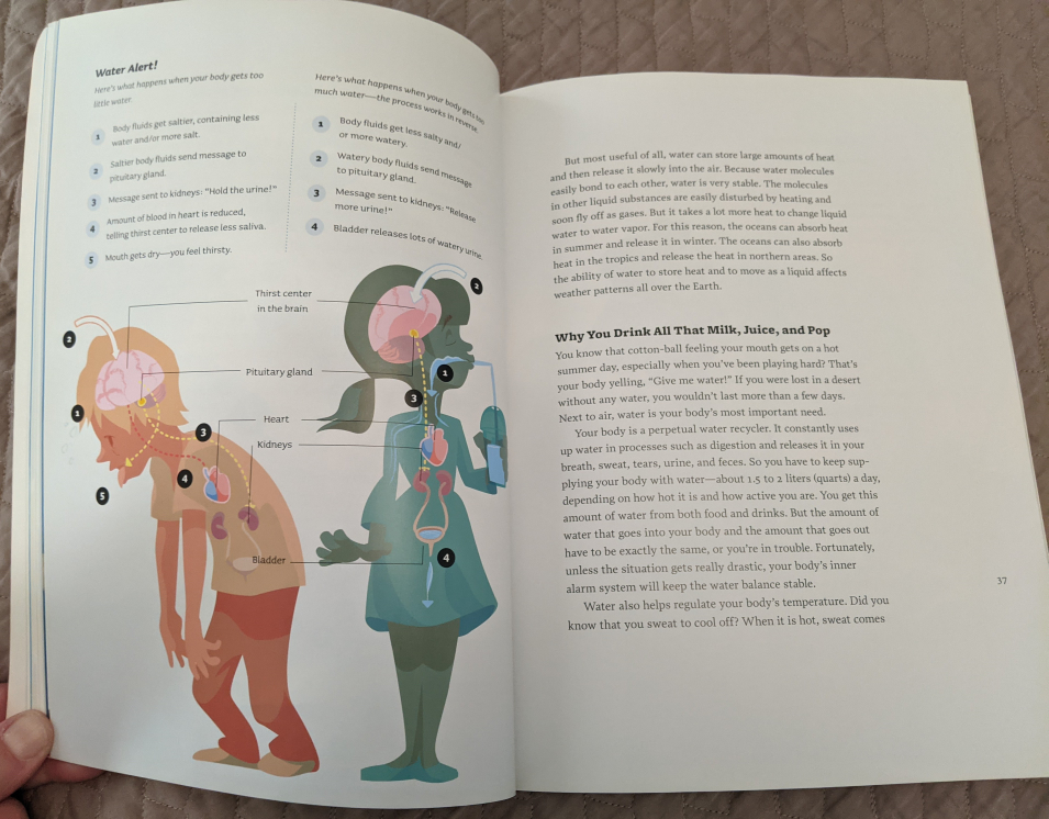 You are the earth by David Suzuki paperback book image indicator(3)