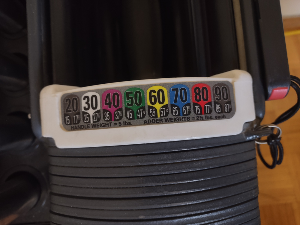 POWERBLOCK (5-90 lbs) Dumbbells, Stage 1, 2, 3 + Stand image indicator(8)