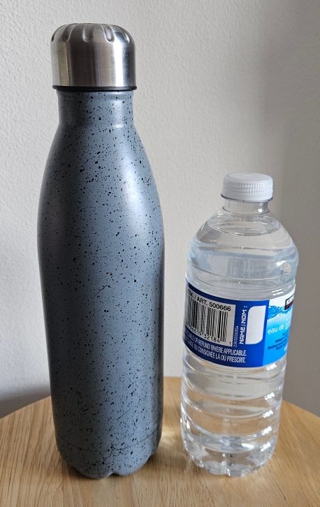 Thermos  image indicator(3)