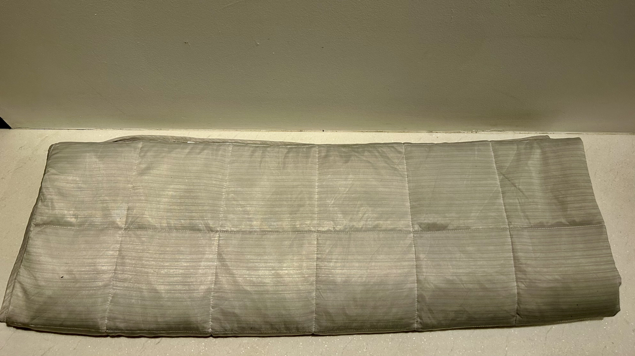 New unused weighted blanket image indicator(3)