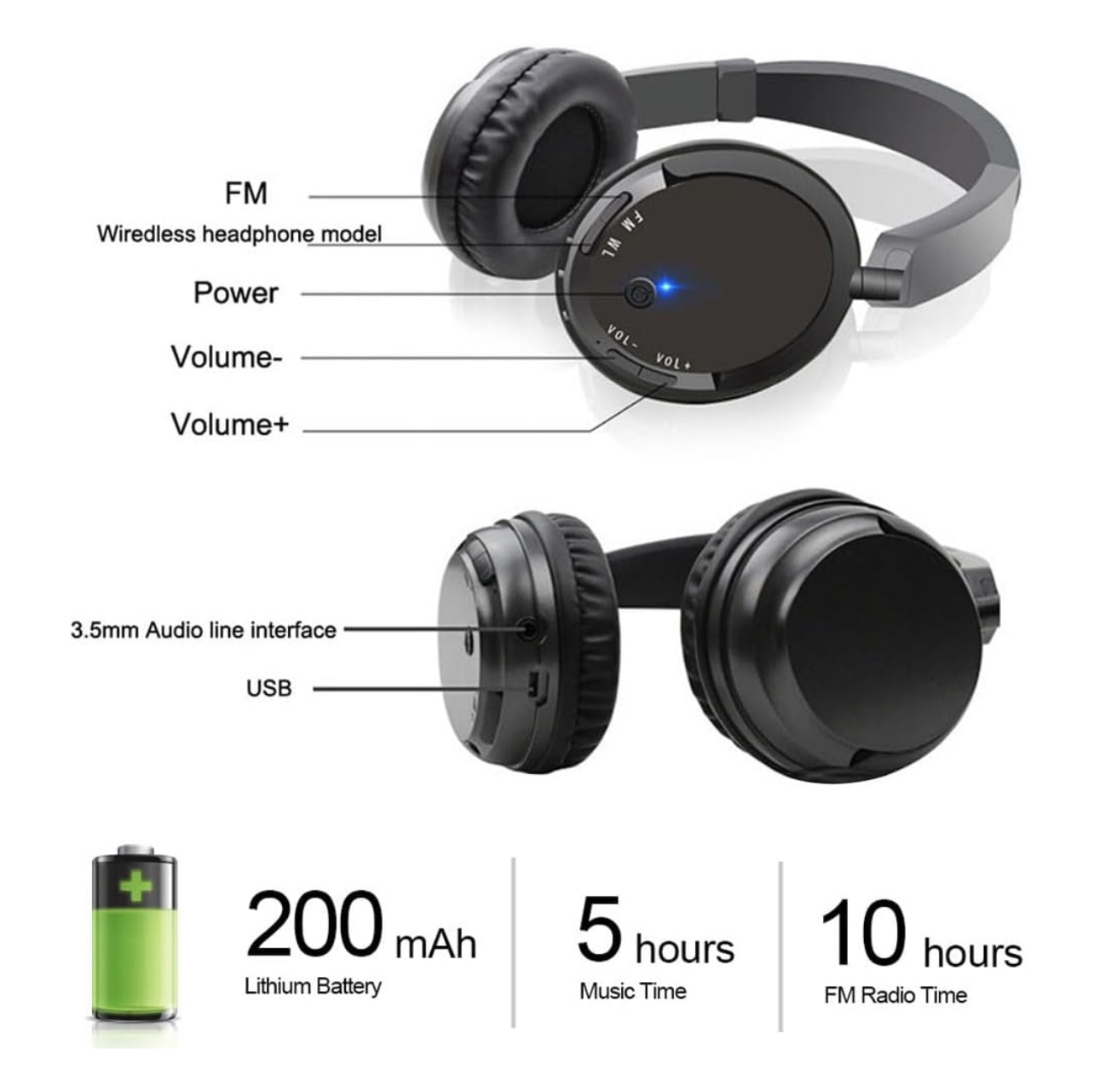 Wireless Headphones for TV Watching (NOT Bluetooth), BNIB image indicator(8)