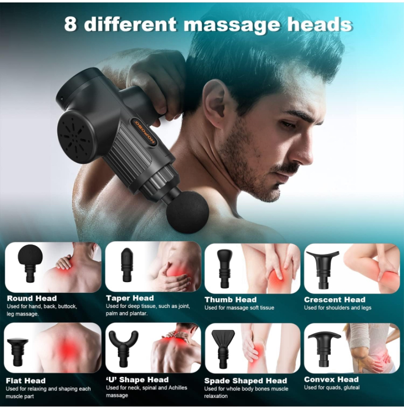 Muscle Massage Gun Deep Tissue Percussion Massager image indicator(2)