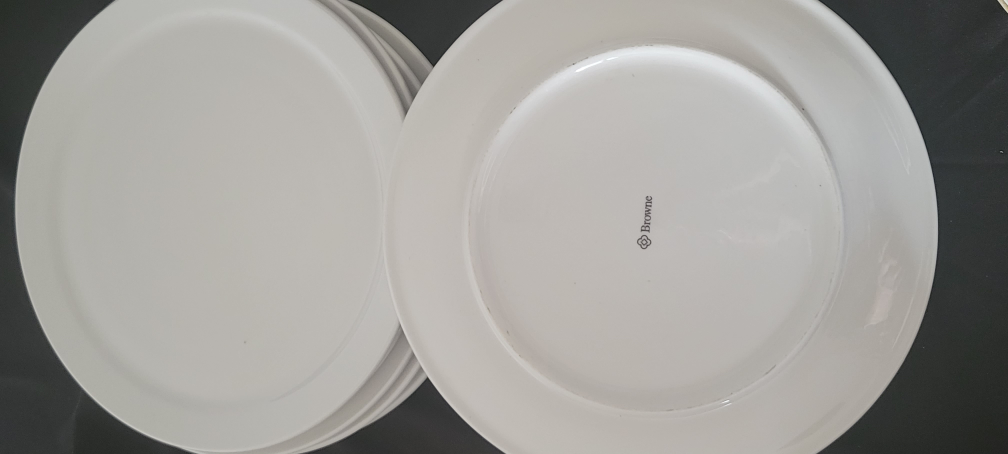 Crockery 🏈 image indicator(3)