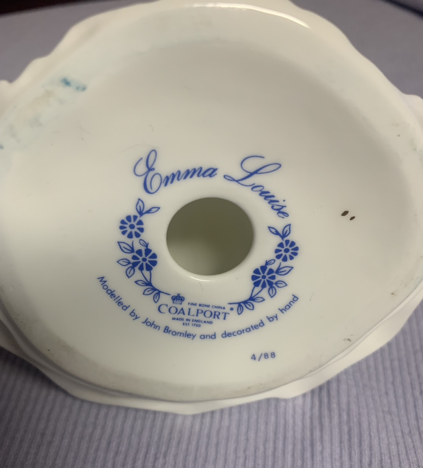 5” Tall Coalport Figurines image indicator(6)