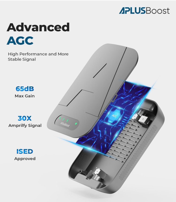 Cell Phone Booster for House on Band - photo 5
