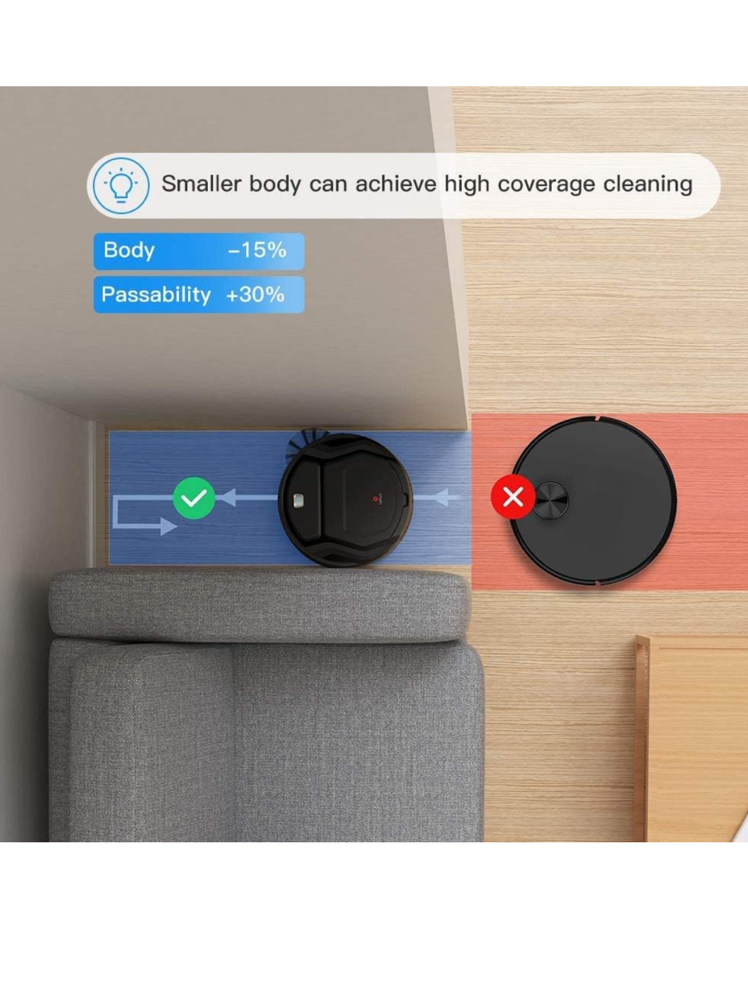 Lefant Robot Vacuum Cleaner - photo 2