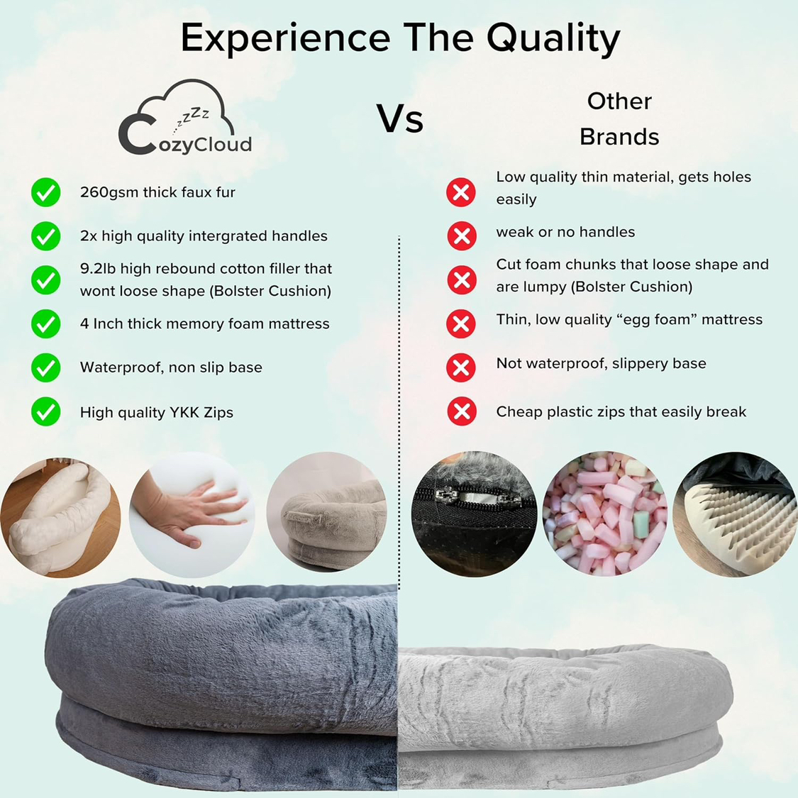 Cozy Cloud Delux Human Dog Bed in Dark Grey Faux Fur - photo 3