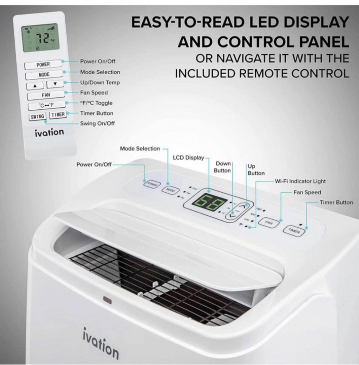 PORTABLE AIR CONDITIONER image indicator(3)