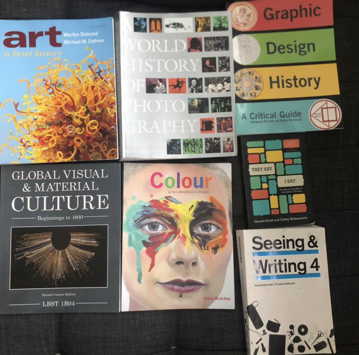 Misc Art Textbooks - $20-50 Each thumbnail