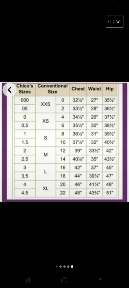 Women Blouse image indicator(5)