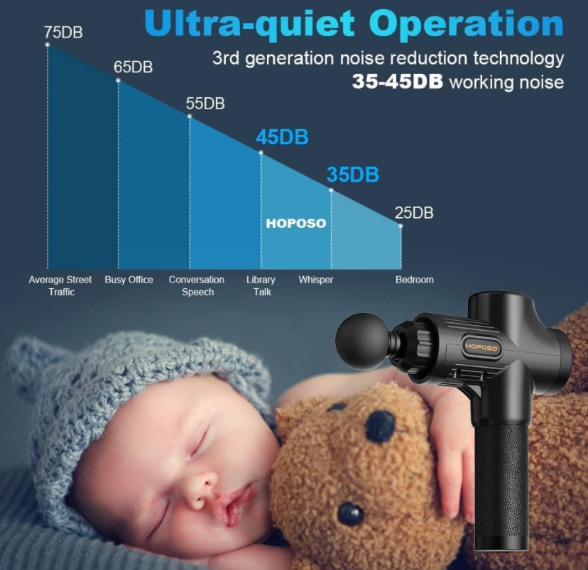 Muscle Massage Gun Deep Tissue Percussion Massager image indicator(4)