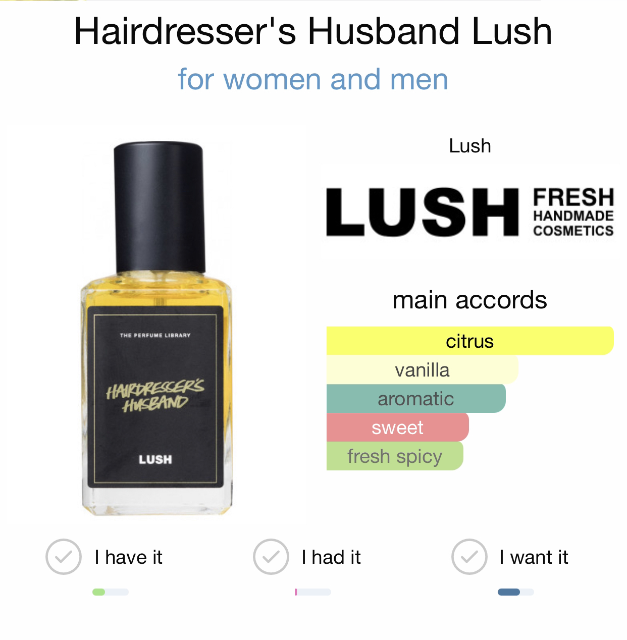 Hairdresser's Husband perfume - photo 2