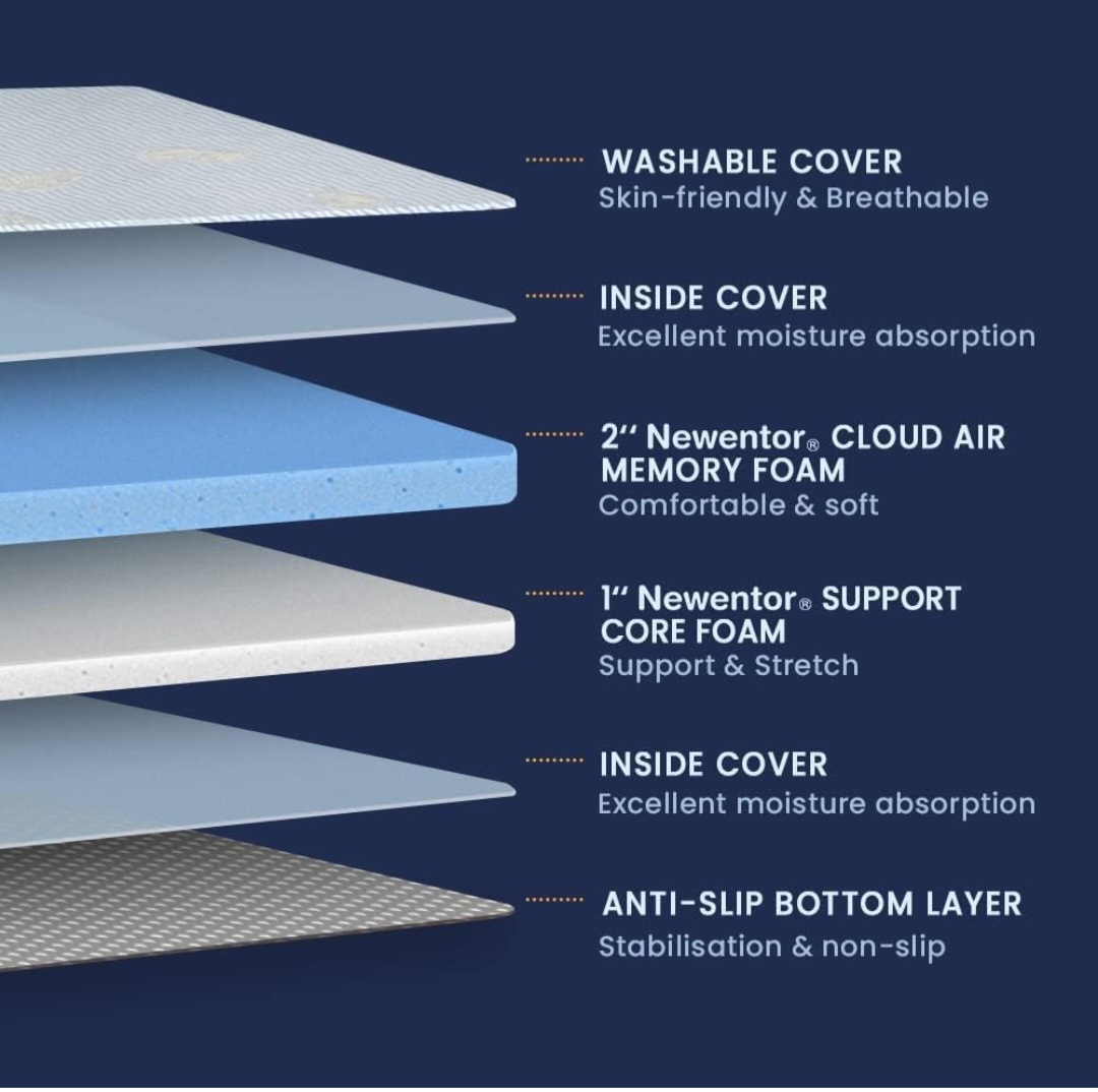 Newentor® Dual-Layer Memory Foam Mattress Topper - Twin Size - photo 4
