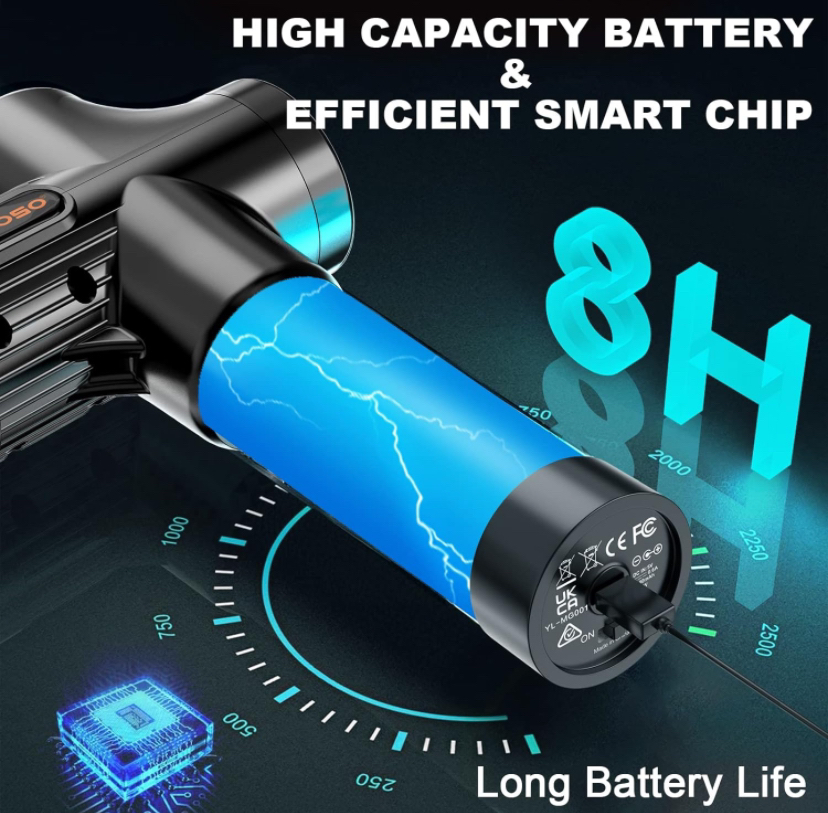 Muscle Massage Gun Deep Tissue Percussion Massager image indicator(5)