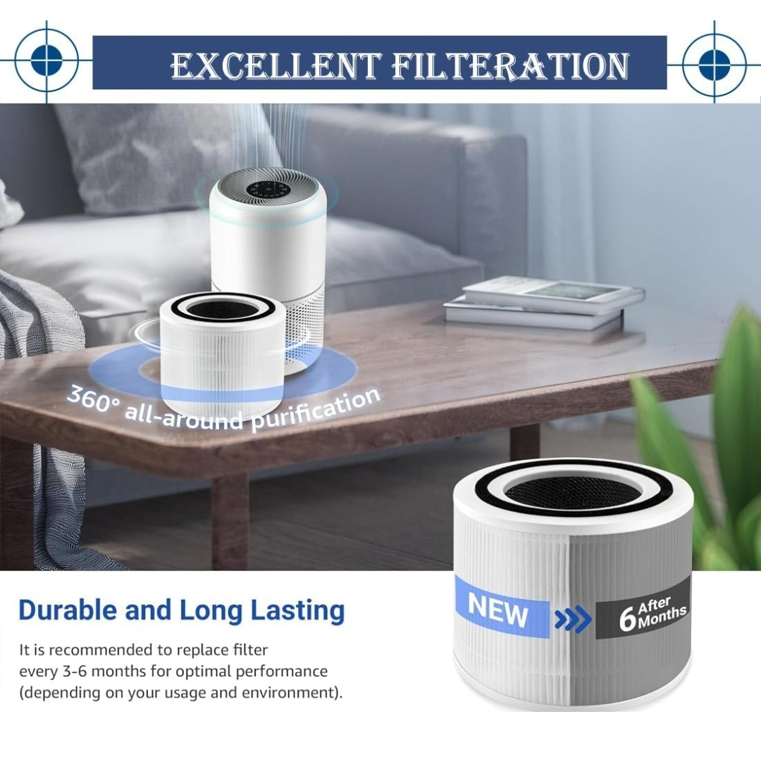 2 x Core 300 Replacement Filters LEVOIT Core 300 - True HEPA - photo 5