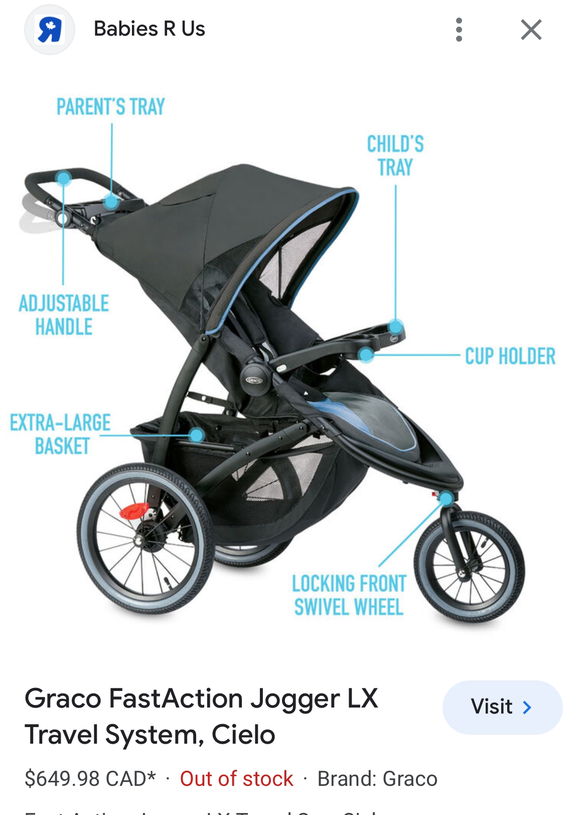 Graco FastAction Jogger LX travel system thumbnail