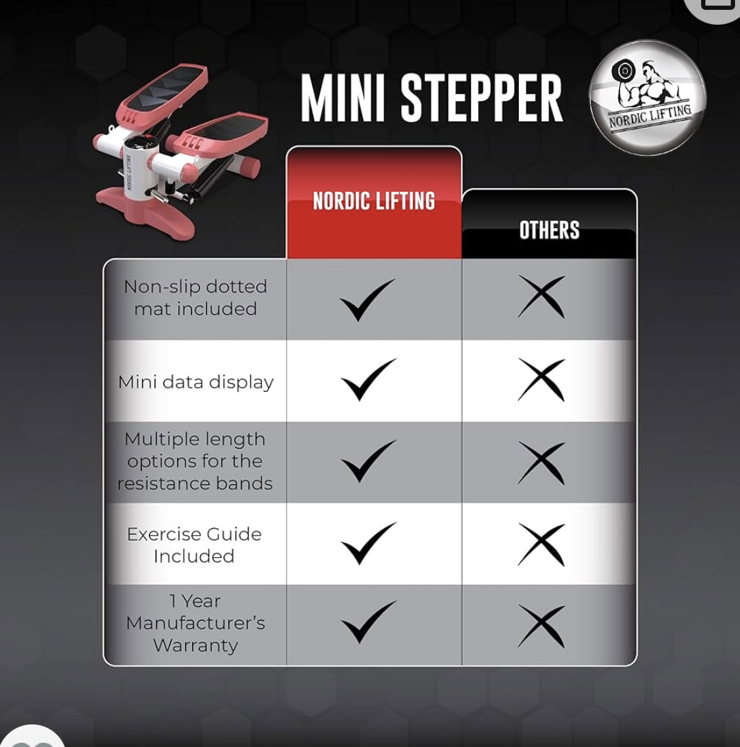 Nordic lifting mini stepper - photo 3