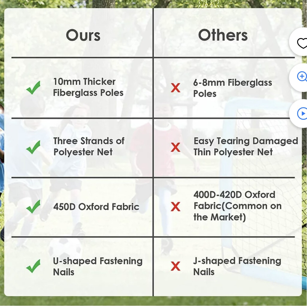 HITIK Soccer Goal 6x4 Portable Soccer Net with Carry Bag image indicator(5)