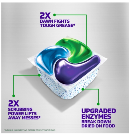 Dishwasher detergent thumbnail