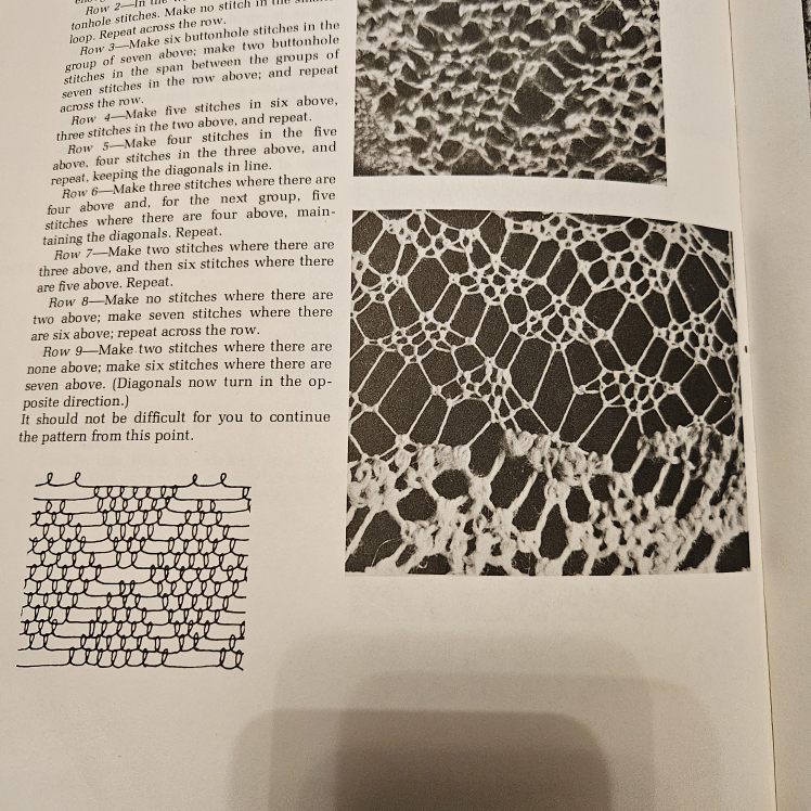 Unique Book Lace, embroidery,  gabilens image indicator(4)
