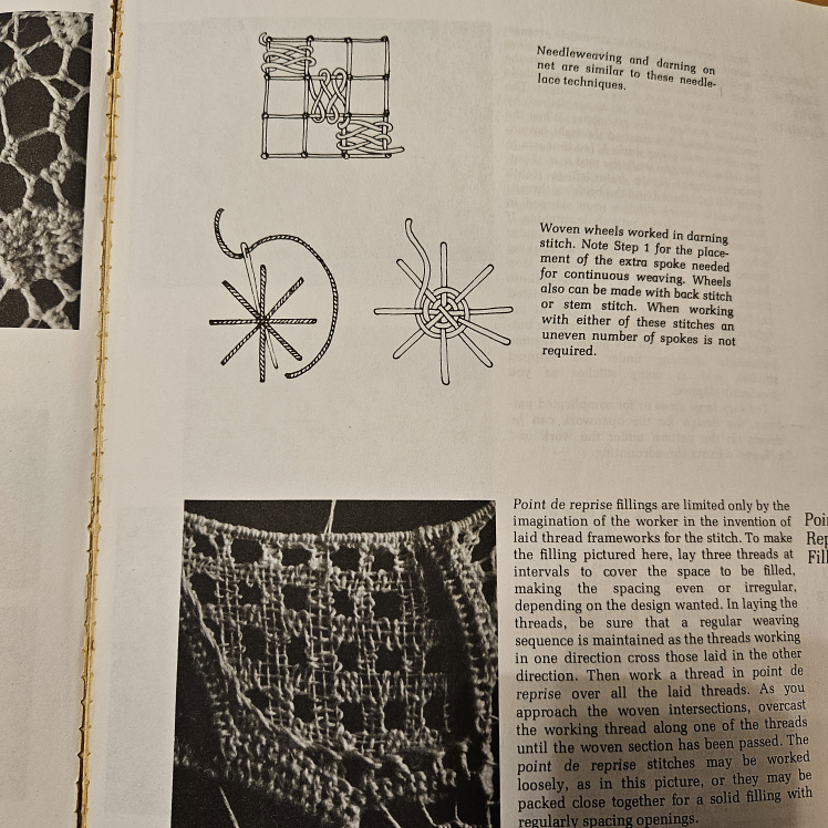 Unique Book Lace, embroidery,  gabilens image indicator(5)